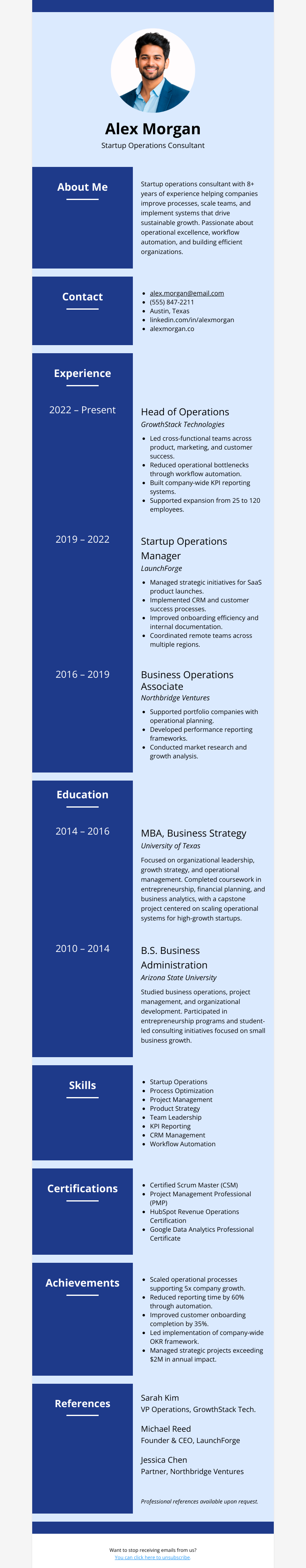 Personal CV