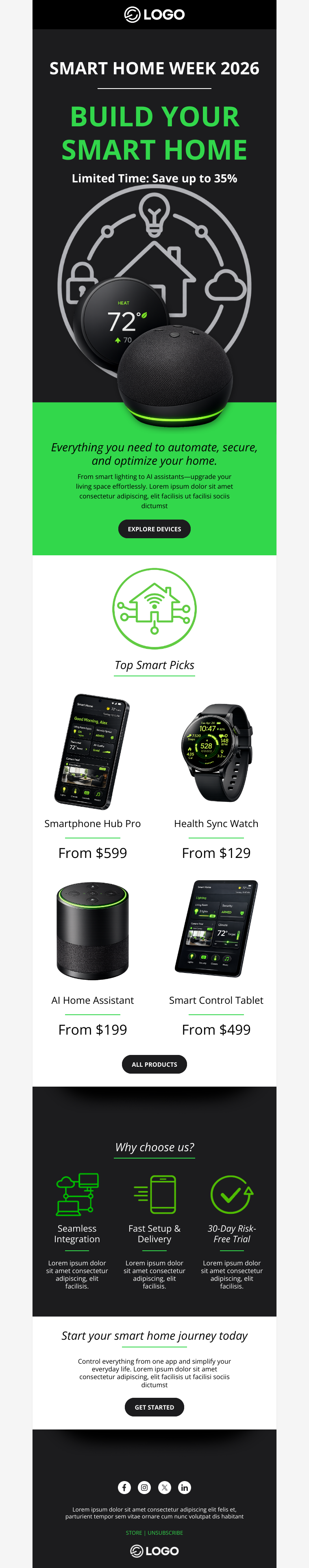 Smart Home Ecosystem Launch