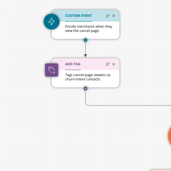 Stop the leak at the cancel button: a churn‑risk save flow for Shopify apps